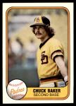 #500 Chuck Baker 