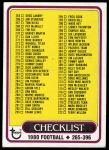 #391 Checklist 265-396  