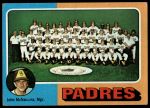#146 Padres Team Checklist John McNamara 