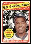 #429 All-Star Willie Horton 