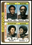 #506 Browns Leaders & Checklist Greg Pruitt / Reggie Rucker / Thom Darden / Mack Mitchell 