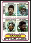 #132 Eagles Leaders & Checklist Wilbert Montgomery / Harold Carmichael / Bernard Wilson / Carl Hairston 