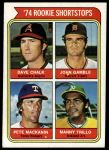 #597 Rookie Shortstops Manny Trillo / Pete Mackanin / Dave Chalk / John Gamble 
