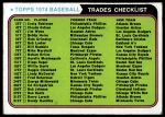 Traded Checklist  