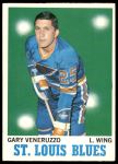 #101 Gary Veneruzzo 