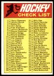#132 Checklist  