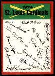 St. Louis Cardinals Red Team Checklist  