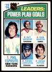 #5 Power Play Goals Phil Esposito / Guy LaFleur / Rick Martin / Pierre LaRouche / Denis Potvin 