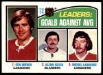 #6 Goals Against Ken Dryden / Glenn Resch /  Michel Larocque 