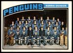 #145 Penguins Team  