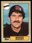 #428 Bruce Bochy 