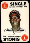 #4 Hank Aaron  