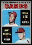 #96 Cardinals Rookies Leron Lee / Jerry Reuss 