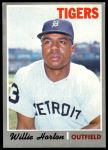 #520 Willie Horton 