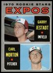 #109 Expos Rookies Carl Morton / Garry Jestadt 