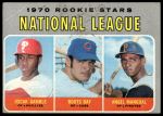 #654 NL Rookies Oscar Gamble / Boots Day / Angel Mangual 