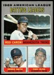 #62 AL Batting Leaders Rod Carew / Tony Oliva / Reggie Smith 
