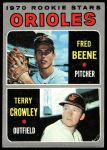 #121 Orioles Rookies Fred Beene / Terry Crowley 