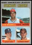 #72 AL Strikeout Leaders Mickey Lolich / Sam McDowell / Andy Messersmith 