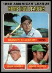 #66 AL HR Leaders Reggie Jackson / Harmon Killebrew / Frank Howard 