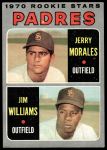 #262 Padres Rookies Jerry Morales / Jim Williams 