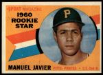 #133 Rookie Star Manuel Javier 