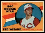 #146 Rookie Star Ted Wieand 