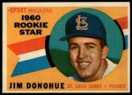 #124 Rookie Star Jim Donohue 