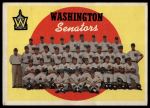 #397 Senators Team Checklist  