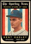 #127 Kent Hadley 