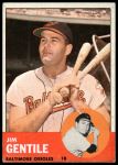 #260 Jim Gentile 