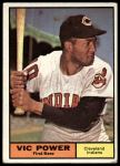 #255 Vic Power 