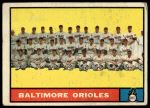 #159 Orioles Team  