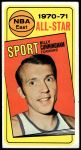 #108 All-Star Billy Cunningham 
