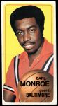 #20 Earl Monroe 