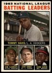 #7 NL Batting Leaders Roberto Clemente / Hank Aaron / Tommy Davis / Dick Groat 