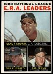 #1 NL ERA Leaders Sandy Koufax / Bob Friend / Dick Ellsworth 