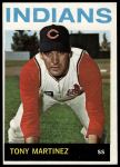 #404 Tony Martinez 