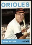 #126 Russ Snyder 