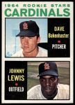 #479 Cardinals Rookies Dave Bakenhaster / Johnny Lewis 