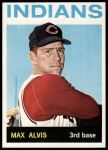 #545 Max Alvis 