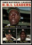 #11 NL RBI Leaders Hank Aaron / Ken Boyer / Bill White 