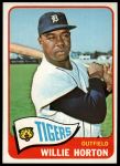 #206 Willie Horton 