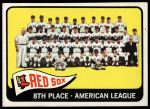 #403 Red Sox Team  