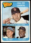 #6 NL RBI Leaders Ken Boyer / Willie Mays / Ron Santo 