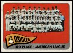 #572 Orioles Team  