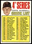 #278 Checklist 4 Jim Kaat 