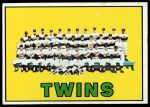 #211 Twins Team  