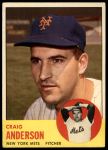 #59 Craig Anderson 