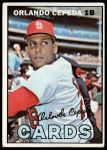 #20 Orlando Cepeda 